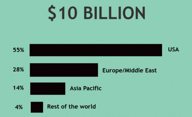 Behind the science: Quick facts about scientific publishing Behind the science: Quick facts about scientific publishing