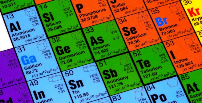 4 New elements make their way into the periodic table 4 New elements make their way into the periodic table